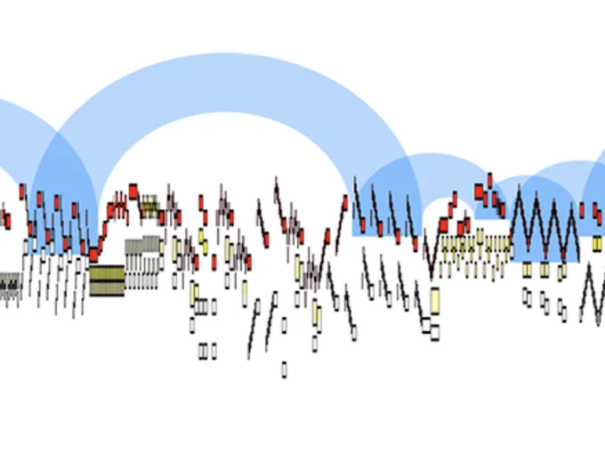 arc diagram from the article