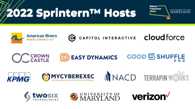 2022 Sprintern™ Hosts: American Rivers, Capitol Interactive, Cloudforce, Crown Castle, Easy Dynamics, Goodshuffle, KPMG, MyCyberExec, NACD, Terrapin Works, Two Six Technologies, University of Maryland, Verizon