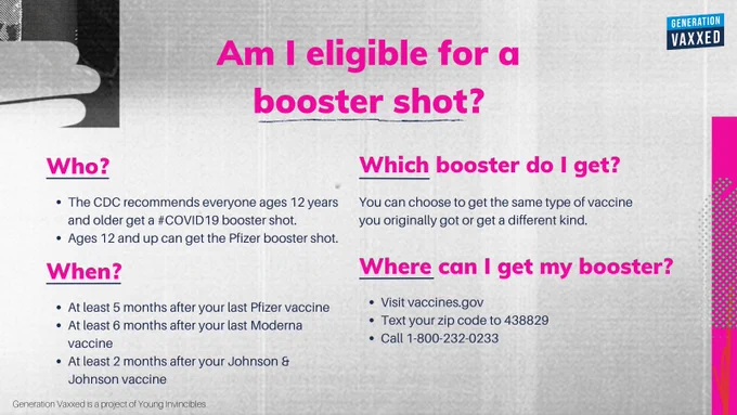 Am I eligible for a booster shot? 

Who:
The CDC recommends everyone ages 12 years and older get a #COVID19 booster shot.
Ages 12 and up can get the Pfizer booster shot.

When: 
At least 5 months after your last Pfizer vaccine
At least 6 months after your last Moderna vaccine
At least 2 months after your Johnson & Johnson vaccine

Which booster do I get?
You can choose to get the same type of vaccine you originally got or get a different kind. 

Where can I get my booster? 
Visit vaccines.gov
Text your zip code to 438829
Call 1-800-232-0233 