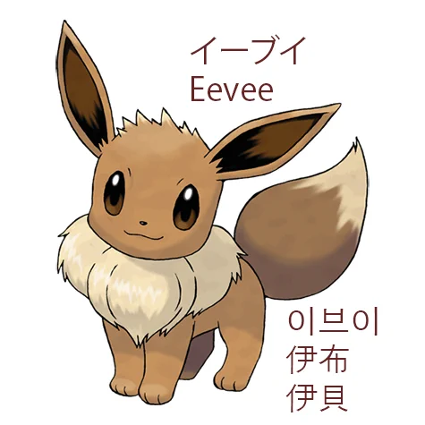 Image of the Pokémon Eevee with its name written in five different ways: イーブイ, Eevee, 이브이, 伊布, 伊貝