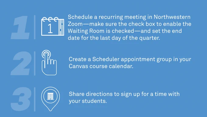 guidelines for remote office hours