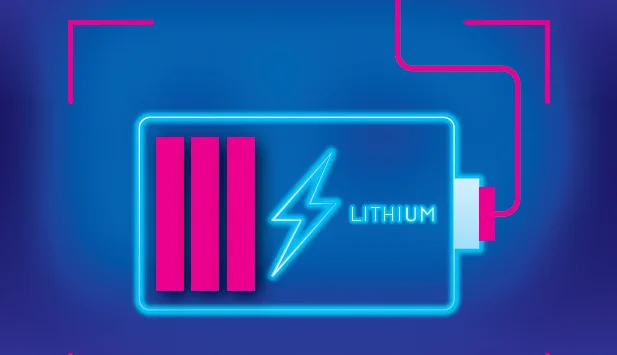 Affiche INRS A 866 « Pour éviter un accident, à chaque batterie au lithium son chargeur »