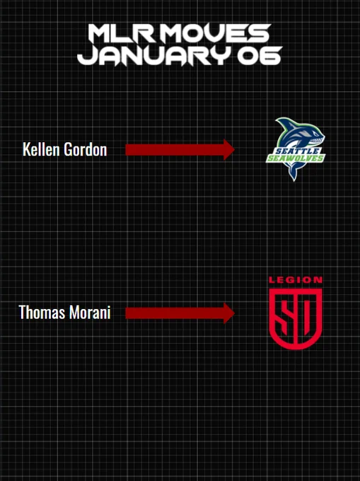 MLR Moves - January 06