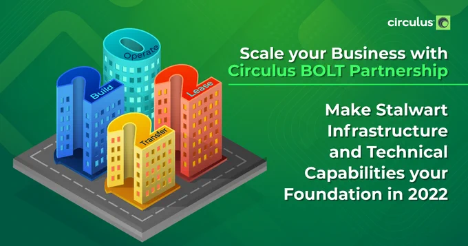 Build the Skyscraper of Business Success with Circulus BOLT 