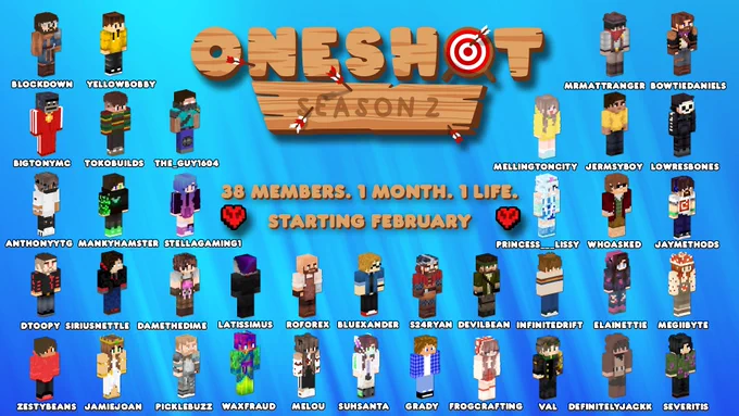 OneShot SMP Season 2 Member list.