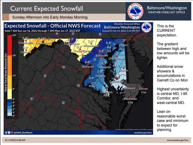 An image of the Maryland Map with snow fall predictions for this Sunday evening into Monday morning. It also says: 'This is the
CURRENT
expectation.
The gradient
between high and
low amounts will be
tighter.
Additional snow
showers &
accumulations in
Garrett Co on Mon
Highest uncertainty
is central MD, I-95
Corridor, and
west-central MD.
Lean on
reasonable worst
case and minimum
to expect for
planning.'