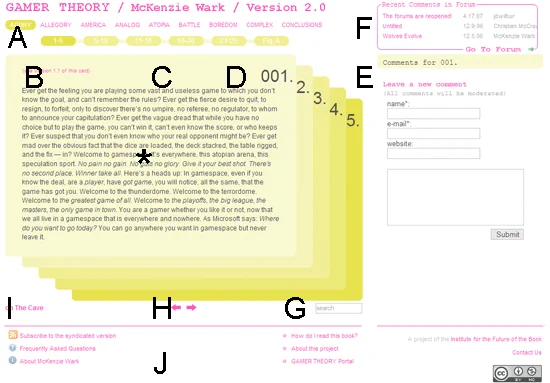 GAMER THEORY 2.0: How do I read this book? Highlights distinct sections & elements of the CommentPress-enabled platform including: Navigation, Link into the past, The page cards, The title (which is also a permalink), The comments on a particular page card, a short list of the most recent comments/discussion in the forum, a Search bar, more navigation elements, The running footer, and The Footer, with "Links to the FAQ, about the author, and to the page where you can subscribe to the feed (if you prefer a feed reader to this interface). Also, on the right, a way to contact us, find out more about the Institute for the Future of the Book, and the Creative Commons License."