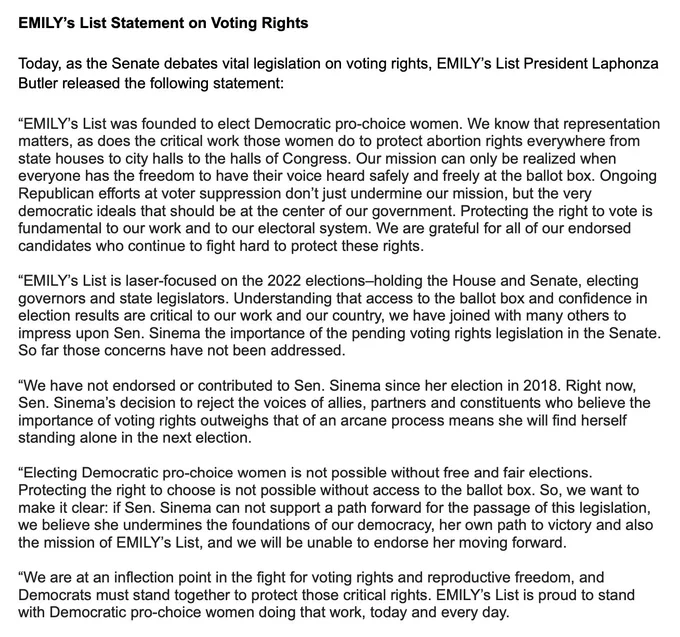 “EMILY’s List is laser-focused on the 2022 elections–holding the House and Senate, electing governors and state legislators. Understanding that access to the ballot box and confidence in election results are critical to our work and our country, we have joined with many others to impress upon Sen. Sinema the importance of the pending voting rights legislation in the Senate. So far those concerns have not been addressed."
 
“We have not endorsed or contributed to Sen. Sinema since her election in 2018. Right now, Sen. Sinema’s decision to reject the voices of allies, partners and constituents who believe the importance of voting rights outweighs that of an arcane process means she will find herself standing alone in the next election."