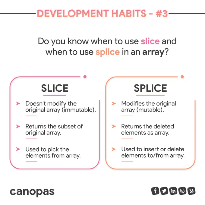 Development habits #3

Do you know when to use slice and when to use splice in an array? 