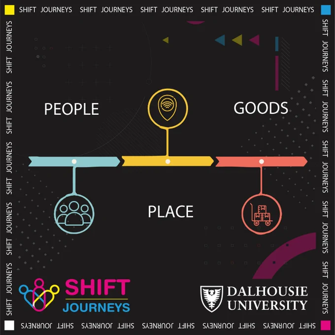 Journeys 2022 will be a conference that looks at the past, present, and possible futures of the concept of journeys. While we're on our own trip, we'd want to highlight people's travels, places' journeys, commodities' journeys, historical adventures, and more! COVID-19 has touched and challenged our daily lives, as we have all experienced as our journeys have been impacted and affected.
#Shiftjourneys#dalhousieuniversity#SchoolofPlanning#conference#journeyofpeople#journeyofplace#journeyofgoods#2022