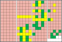 Array of squares that are mostly red with scattered green and yellow ones.
