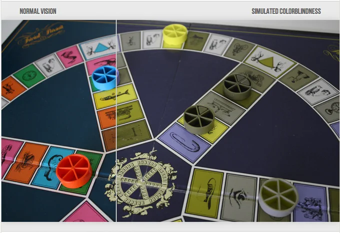 Color wheel demonstrating how color appears to those with color blindness 