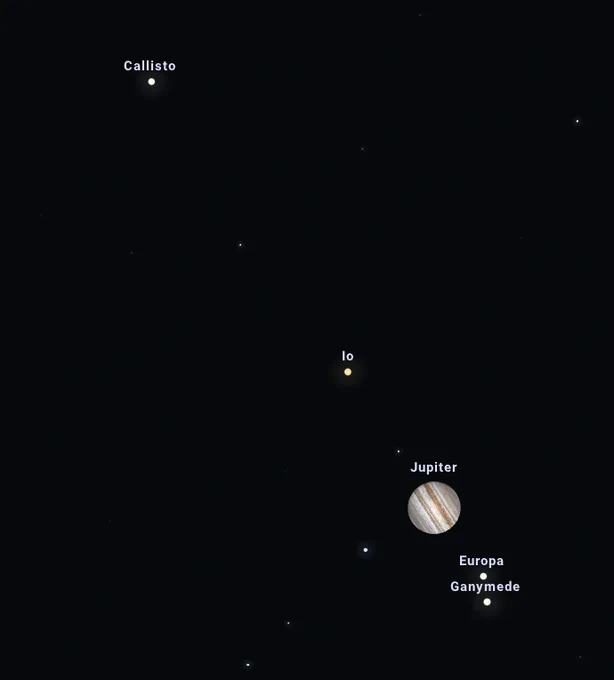 Afbeelding gemaakt met de web-app van Stellarium. https://stellarium-web.org/