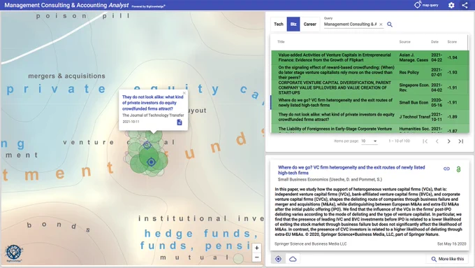Query by Map - Basic Mode: Simply double-click in the map to issue a query!
Here the venture capital region of the Management Consulting & Accounting space is clicked for a query against recent business research papers.