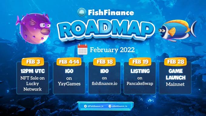 #FishFinance Roadmap Feb 2022