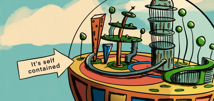 Image of a graphic visualiziing a cloudlet in Reclaim Cloud with an arrow saying "It's self-contained"