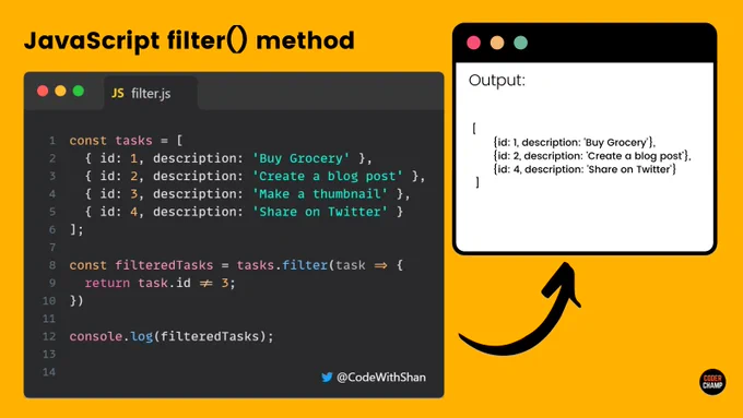 JavaScript filter() method