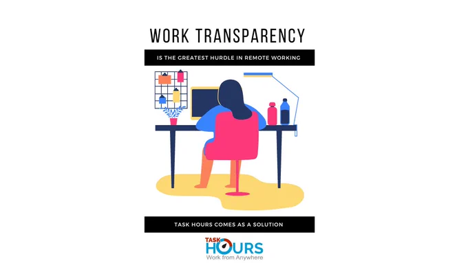 Does "work transparency" appears as a phrase that triggers uncertainty with your plans of #remoteworking?

Not anymore, burry the uncertainty with 
@task_hours as your new employee 'work' monitoring solution.
Call:  911141829073
#wednesdaythought #productivity #WorkFromHome #SaaS