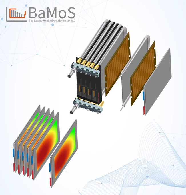 Ultrathin printed sensor foils are placed between the battery cells to capture data on pressure, temperature and performance during loading cycles and stress tests, thus helping to improve battery performance and lifetime.