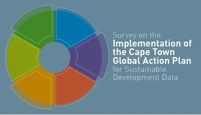 To modernize and strengthen national statistical systems, the Cape Town Global Action Plan for Sustainable Development Data was launched in 2017, providing a framework to operationalize statistical capacity building.  It calls on governments, policymakers, and the international community to mobilize resources and strengthen partnerships to improve statistical activities and programs, innovate national statistical systems, and enhance dissemination and use of data. But nearly five years later, a just-released global survey of national statistical offices (NSOs), Survey on the Implementation of the Cape Town Global Action Plan for Sustainable Development Data, paints a mixed picture of progress. The survey’s results are described in a World Bank blog https://blogs.worldbank.org/opendata/new-global-survey-shows-some-statistical-systems-are-being-left-behind?CID=WBW_AL_BlogNotification_EN_EXT