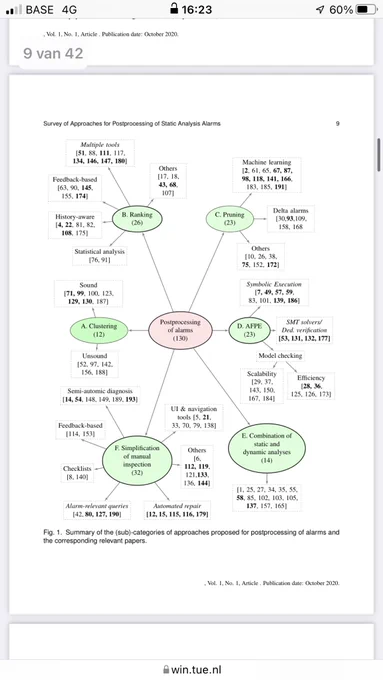 Categorization of techniques for postprocessing static analysis alarms