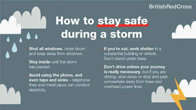 Graphic with grey background, some clouds, rain and a lightning bolt. Title: How to stay safe during a storm. Text: Shut all windows, close doors and keep away from windows. Stay inside until the storm has passed. Avoid using the phone, and even taps and sinks - telephone lines and metal pipes can conduct electricity. If you're out, seek shelter in a substantial building or vehicle. Don't stand under trees. Don't drive unless your journey is really necessary, but if you are driving, slow down or stop and park somewhere away from trees and overhead power lines.