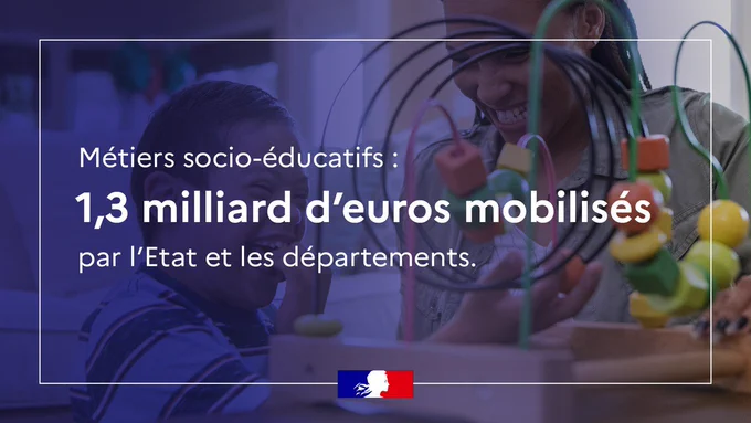 Au total, 1,3 milliard d'euros seront mobilisés par l'État et les départements pour les métiers socio-éducatifs.