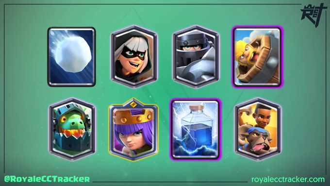 Royale Classic Challenge Tracker 12 Win Deck. www.royalecctracker.com