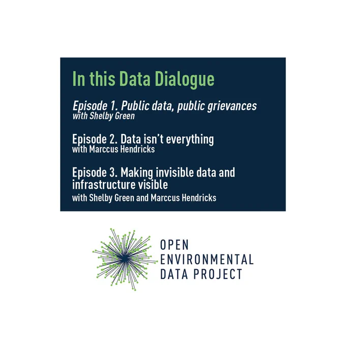 In this Data Dialogue  Episode 1. Public data, public grievances with Shelby Green  Episode 2. Data isn’t everything with Marccus Hendricks  Episode 3. Making invisible data and infrastructure visible With Shelby Green and Marccus Hendricks.
