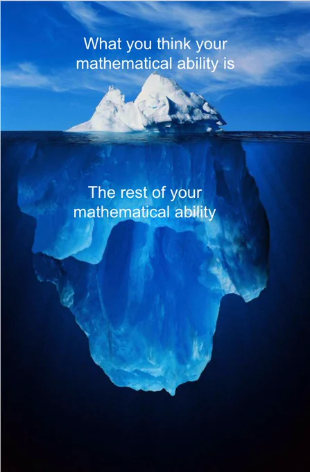 The photo shows an iceberg with a small portion above water. Above water, the iceberg is labeled "What you think your mathematical ability is" and the larger part of the iceberg below water is labeled "The rest of your mathematical ability."