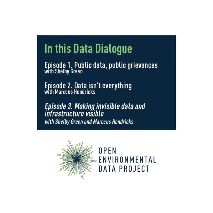 In this Data Dialogue  Episode 1. Public data, public grievances with Shelby Green  Episode 2. Data isn’t everything with Marccus Hendricks  Episode 3. Making invisible data and infrastructure visible With Shelby Green and Marccus Hendricks.