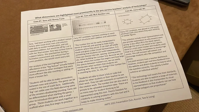 PST Case Summaries
