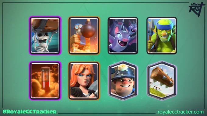 Royale Classic Challenge Tracker 12 Win Deck. www.royalecctracker.com
