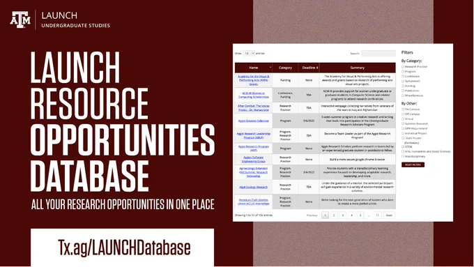 Maroon background with an image of a database listing research opportunities. The text on the graphic reads: LAUNCH Resource Opportunities Database. All your research opportunities in one place. tx.ag/LAUNCH Database 