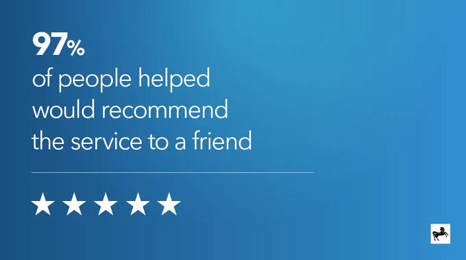 97% of people helped would recommend the service to a friend