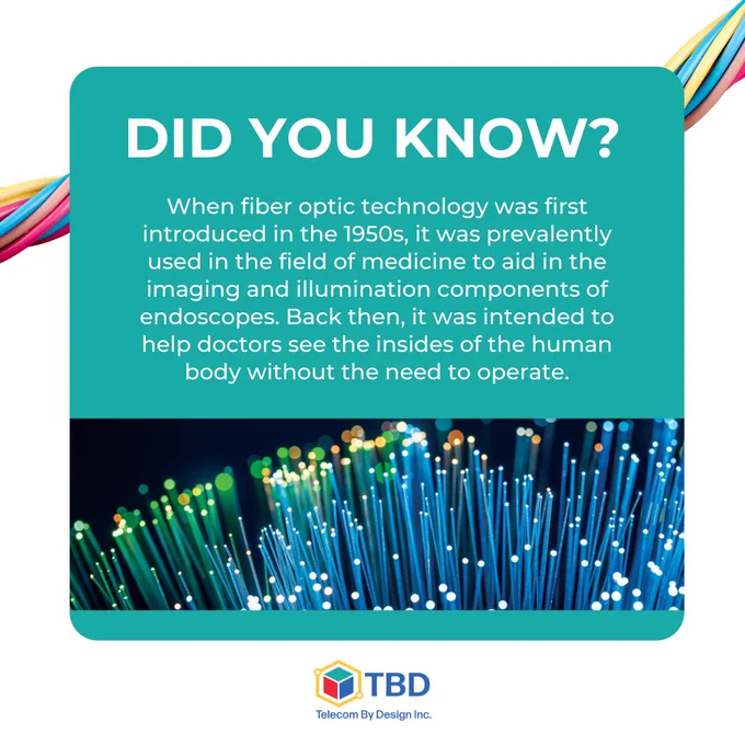 fibre optics was first introduced in field of medicine