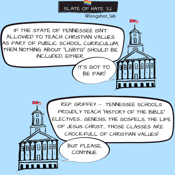 Cartoon depicting crudely drawn representation of the Tennessee Legislature with a speech bubble for a Republican politician stating: If the state of Tennessee isn't allowed to teach Christian Values as part of pubic school curriculum, then nothing about L G B T Q should be included, either. It's got to be fair!"

The reply: "Representative Griffey, Tennessee schools proudly teach "History of the Bible" electives... Genesis, The Gospels, The Life of Jesus Christ... Those classes are chock-full of Christian Values! ...But please, continue."