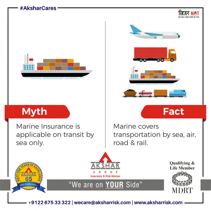 Aksharrisk-mythorfact-marineinsurance-01