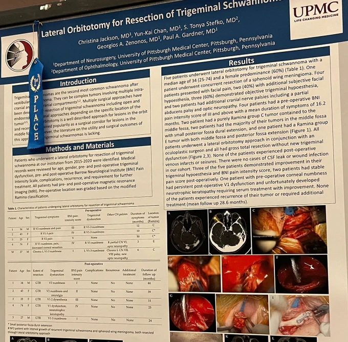 1st place poster Lateral Orbitotomy for Resection of Trigeminal Schwannoma