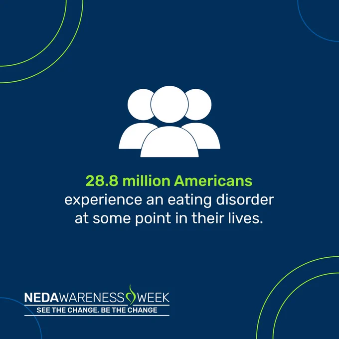 Blue graphic with three illustrated people and these words: 28.8 million Americans experience and eating disorder at some point in their lives. NEDAwareness Week. See the change. Be the change. 