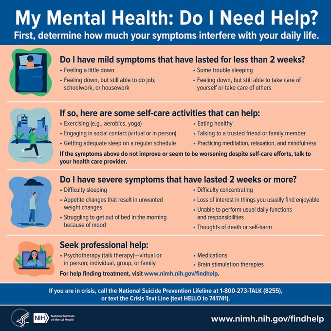 Do you need help with your mental health? Infographic
Text available at www.nimh.nih.gov/findhelp
