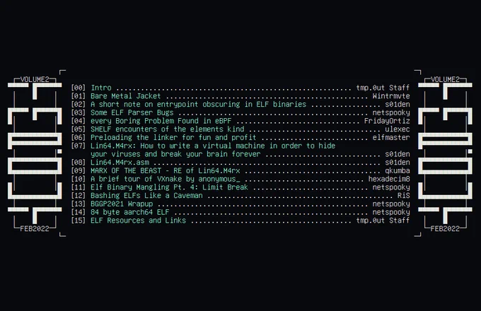 table of contents of tmp.0ut volume 2 linked above