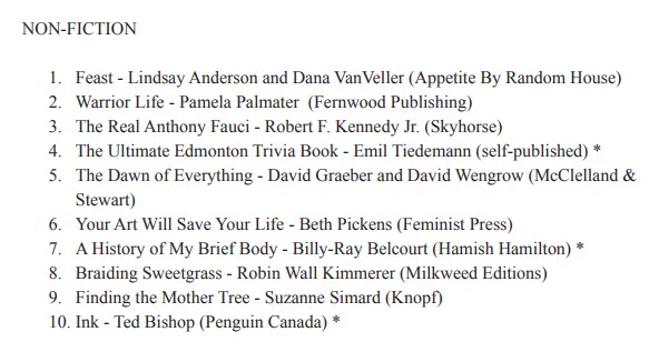 Top 10 Best-Selling Books in Edmonton List