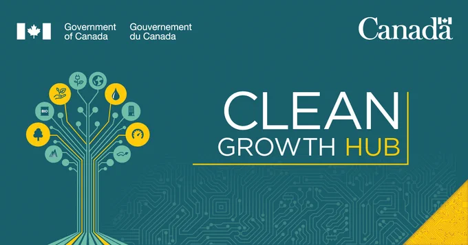 Graphic representing multiple branches of clean technology. With text: Clean Growth Hub.