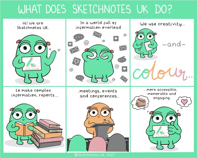 A little green character holding sign saying “sketchnotes uk” going through a series of positions illustrating the following text…

Hi! We are Sketchnotes UK. In a world full@of information overload we use creativity and colour to make complex information, reports, meetings, events and conferences more accessible, memorable and engaging.