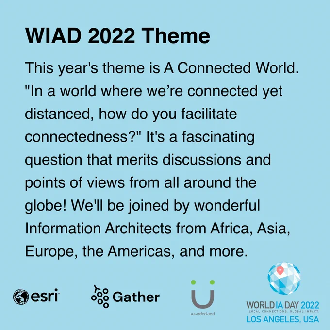 WIAD 2022 Theme This year's theme is A Connected World. "In a world where we’re connected yet distanced, how do you facilitate connectedness?" It's a fascinating question that merits discussions and points of views from all around the globe! We'll be joined by wonderful Information Architects from Africa, Asia, Europe, the Americas, and more.