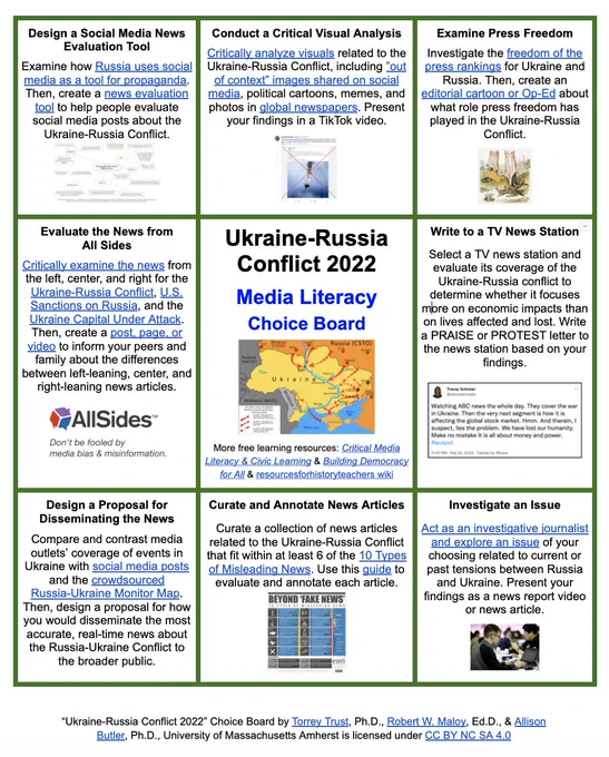 Ukraine-Russia Conflict 2022 media literacy choice board screenshot
