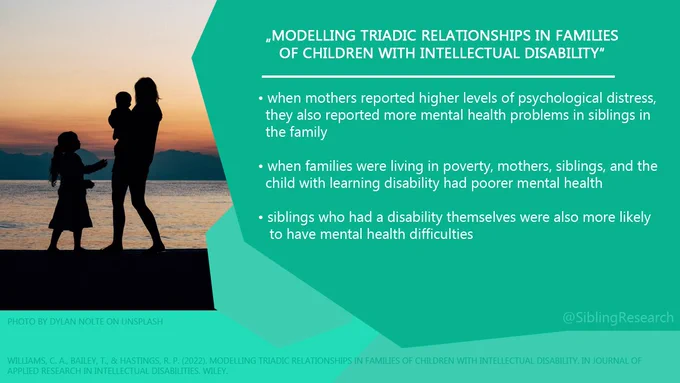 - When mothers reported higher levels of psychological distress, they also reported more mental health problems in siblings in the family
- When families were living in poverty, mothers, siblings, and the child with learning disability had poorer mental health
- Siblings who had a disability themselves were also more likely to have mental health difficulties