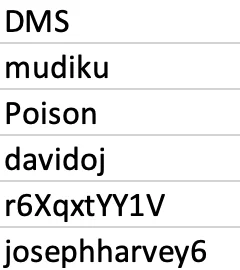 Screenshot of the 6 remaining winner usernames.