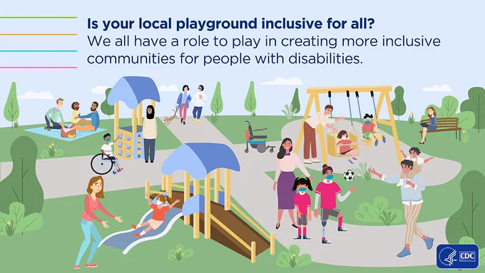 "Is your local playground inclusive for all? We all have a role to play in creating more inclusive communities for people with disabilities" written in the sky of an illustrated playground with a diverse group of disabled and non disabled youth and parents. 